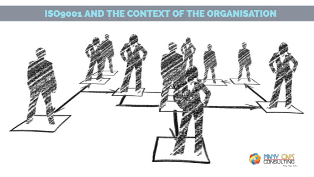 ISO9001--Context