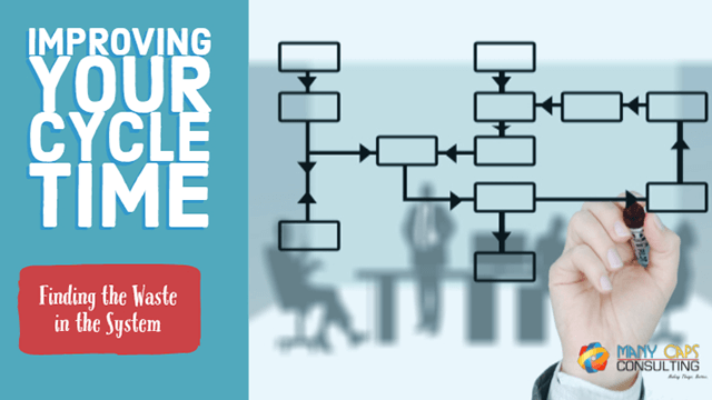 Basic Time Study Template