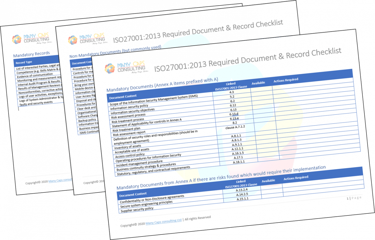 ISO27001 - required documents and files